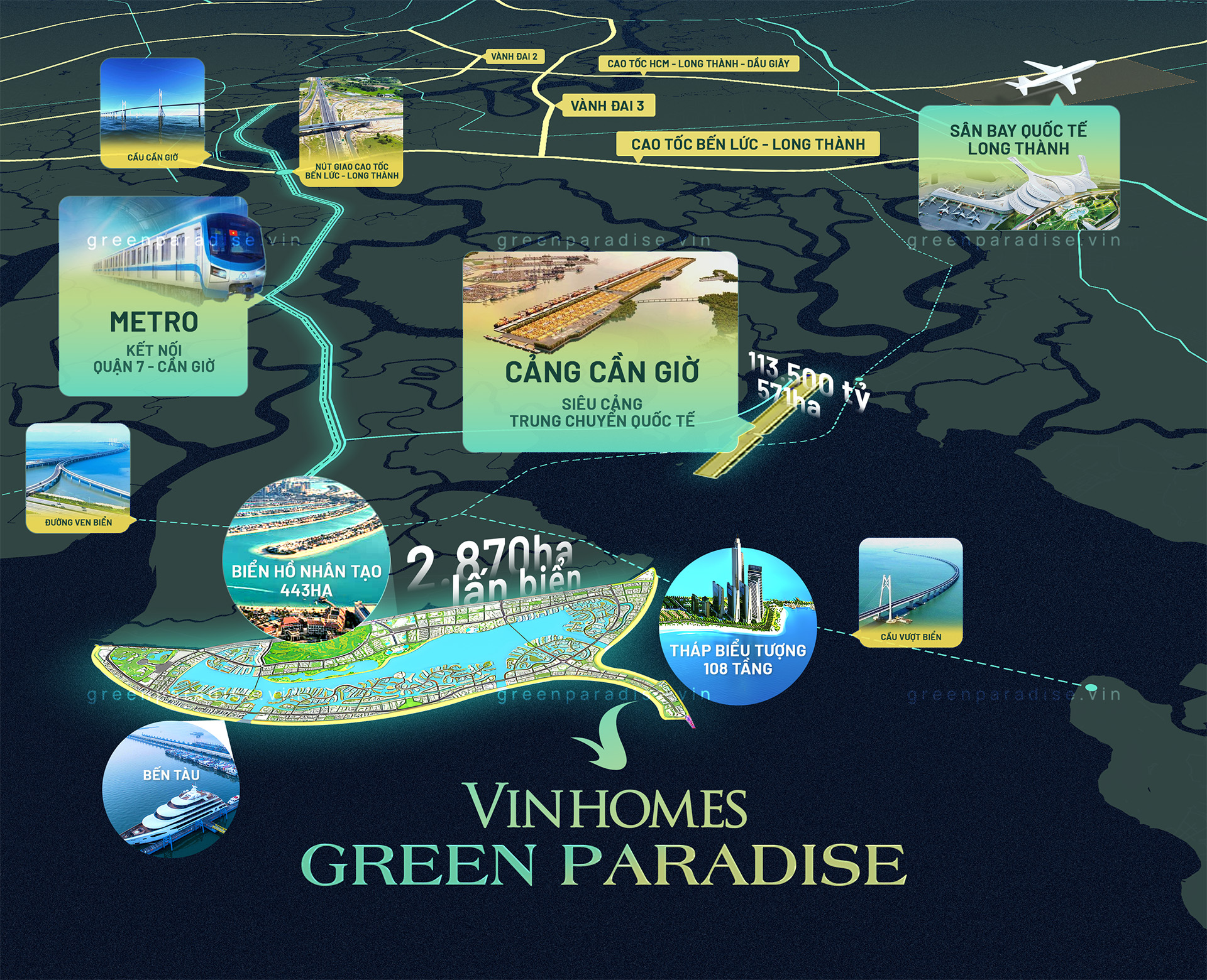 Các khu vực gần Green Paradise Cần Giờ